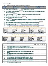 Bài tập Unit 2 môn Tiếng Anh Lớp 11